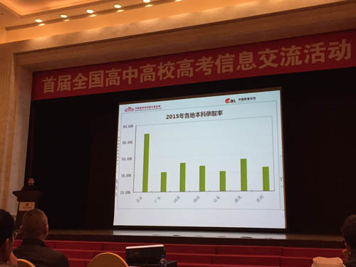 首屆全國高中高校高考信息交流活動(dòng)于北京成功召開