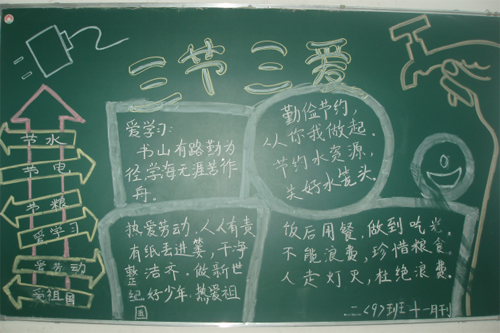 現(xiàn)外象湖校區(qū)開展“三愛三節(jié)”主題黑板報(bào)評(píng)比活動(dòng)