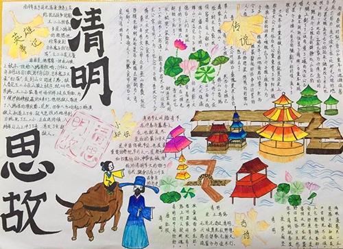 南昌現(xiàn)代外國(guó)語(yǔ)學(xué)校（象湖校區(qū)） 組織開(kāi)展“我們的節(jié)日·清明”節(jié)日小報(bào)評(píng)比活動(dòng)