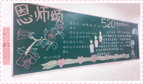 南昌現(xiàn)代外國語學校（象湖校區(qū)）開展“與愛同行，學會感恩”主題教育月活動--黑板報比賽