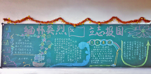 南昌現(xiàn)代外國語學校（象湖校區(qū)）開展“黑板報評比”主題教育活動