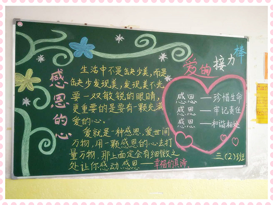 南昌現(xiàn)代外國語學校（象湖校區(qū)）開展“與愛同行，學會感恩”主題教育月活動--黑板報比賽