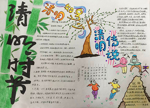 南昌現(xiàn)代外國(guó)語(yǔ)學(xué)校（象湖校區(qū)） 組織開(kāi)展“我們的節(jié)日·清明”節(jié)日小報(bào)評(píng)比活動(dòng)